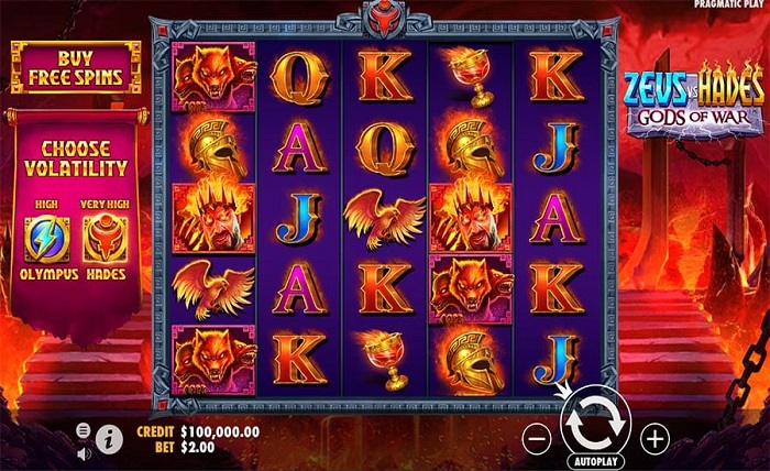 Slot Demo