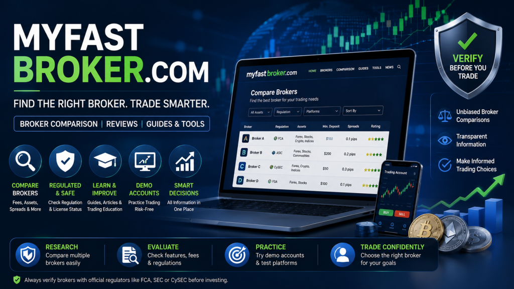 myfastbroker.com